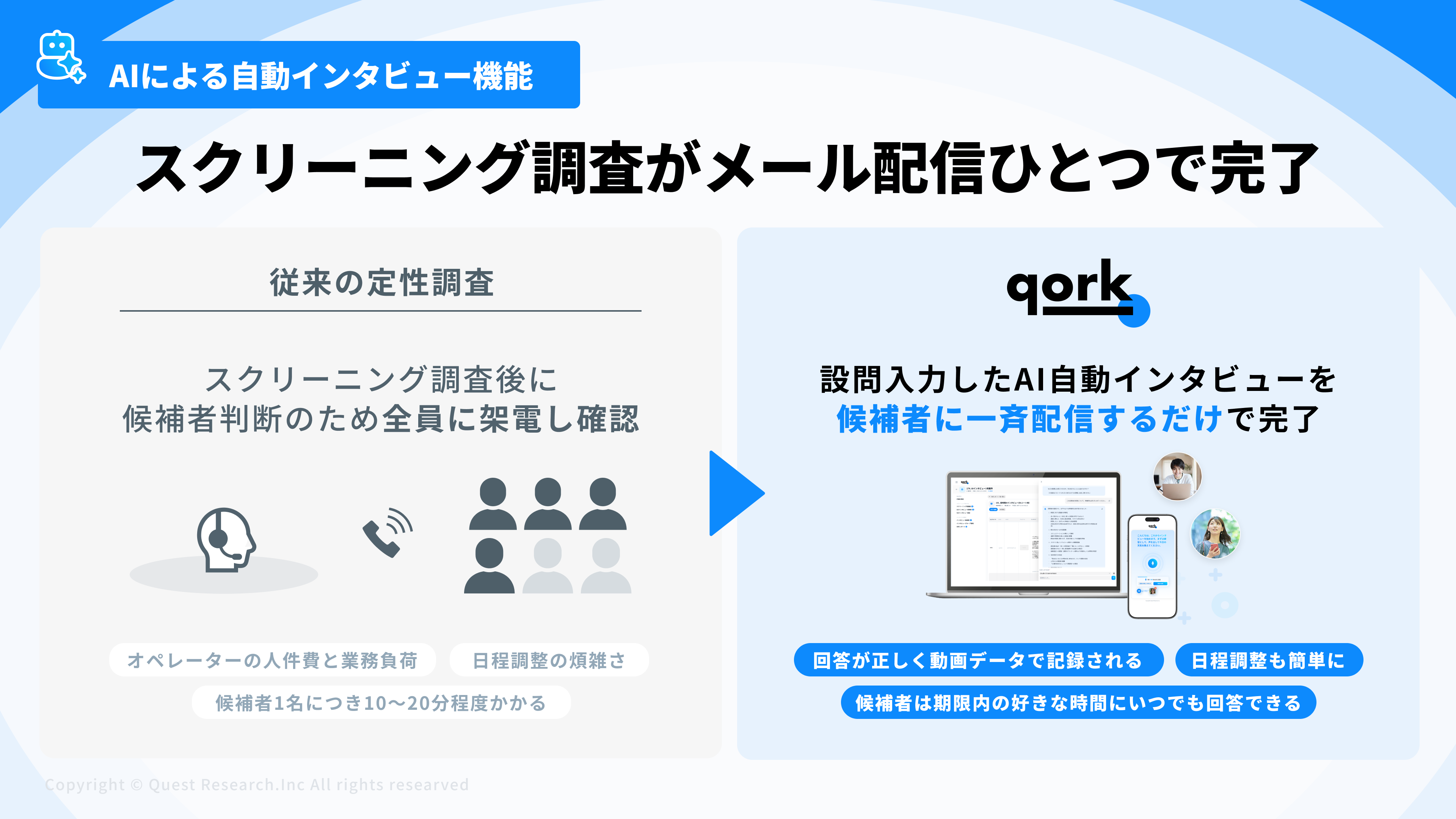 qork」AIインタビュー機能で特許取得！
